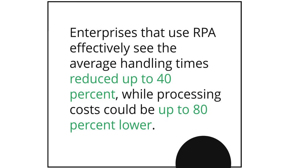 How RPA reduces operational costs