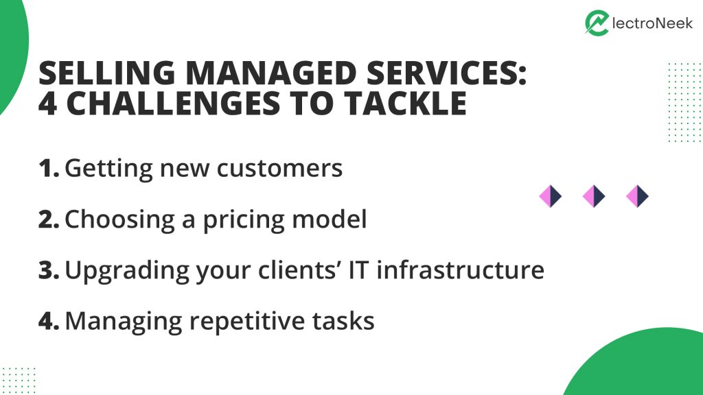 Selling managed service