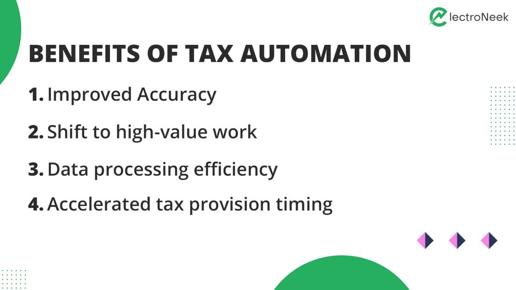 Benefits of tax automation
