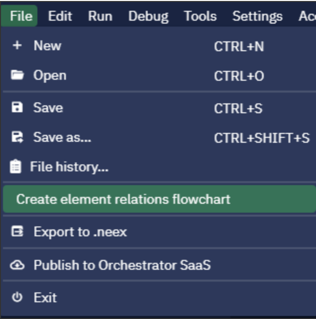 Creating an element relations flowchart on ElectroNeek's Studio Pro 
