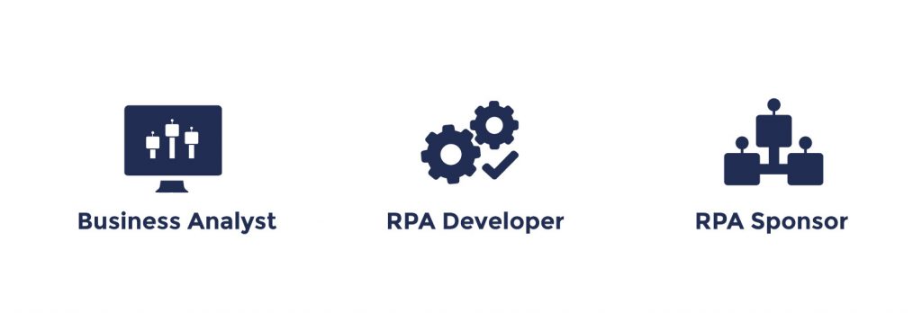 the core of CoE:  business analyst, rpa developer, and rpa sponsor