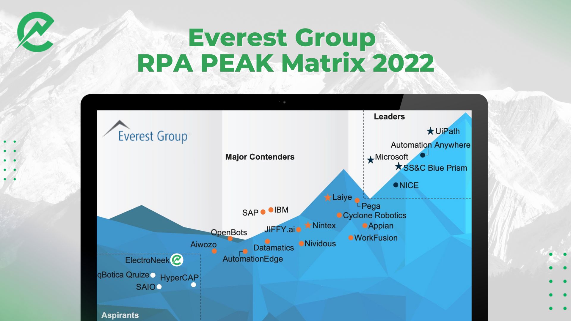 electroneek-recognized-as-a-top-automation-aspirant-for-the-third-year