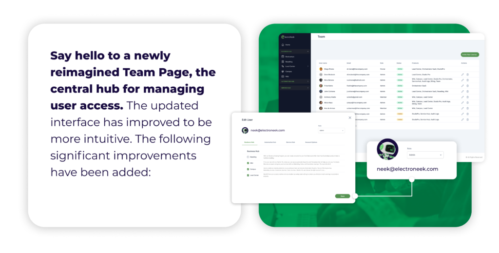 Say hello to a newly reimagined Team Page, the central hub for managing user access. The updated interface has improved to be more intuitive. ElectroNeek’s Product team included the following improvements as part of the product growth and roadmap: