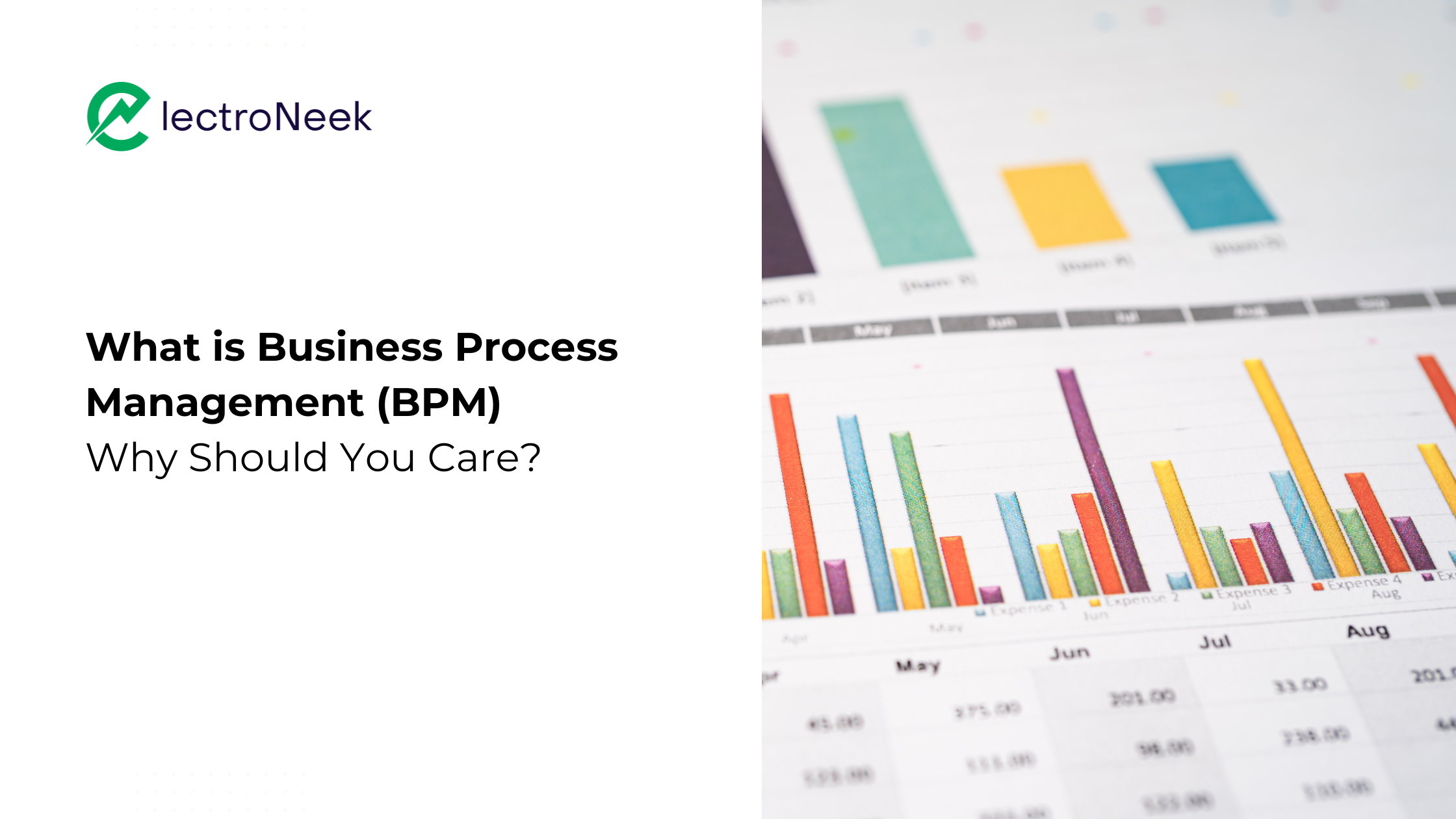 What Is Businеss Procеss Management (BPM), And Why Should You Carе ...